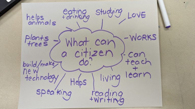 What Can A City Do brainstorm